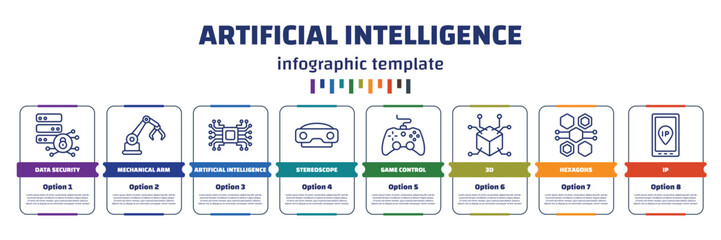 Poster - infographic template with icons and 8 options or steps. infographic for artificial intelligence concept. included data security, mechanical arm, artificial intelligence, stereoscope, game control,
