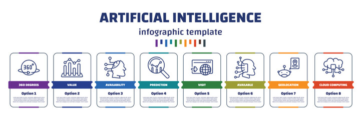 Poster - infographic template with icons and 8 options or steps. infographic for artificial intelligence concept. included 360 degrees, value, availability, prediction, visit, available, geolocation, cloud