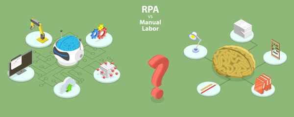 Wall Mural - 3D Isometric Flat Vector Conceptual Illustration of RPA Vs Manual Labor, Robotic Process Automation