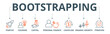 Bootstrapping banner web icon vector illustration concept with icon of startup, founder, capital, personal finance, cashflow, organic growth, and iteration