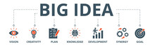Big Idea Banner Web Icon Vector Illustration Concept With Icon Of Vision, Creativity, Plan, Knowledge, Development, Synergy And Goal