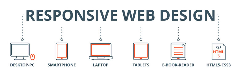 Responsive web design banner web icon vector illustration concept with icon of desktop-pc, smartphone, laptop, tablets, e-book-reader and html5-css3