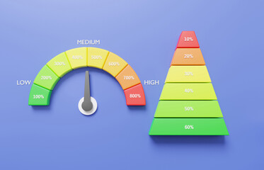 Poster - Speedometer and pyramid chart level color cool and hot with percentage status, customer experience, data infographic statistics finance graph analytics optimization growth. 3d render illustration