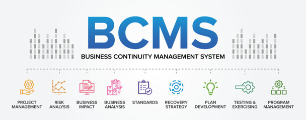 BCMS - Business Continuity Management System concept vector icons set infographic background.