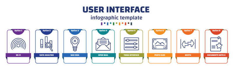Poster - infographic template with icons and 8 options or steps. infographic for user interface concept. included wi-fi, data analysis, bad idea, open mail, tings interface, photo size, width, documents with