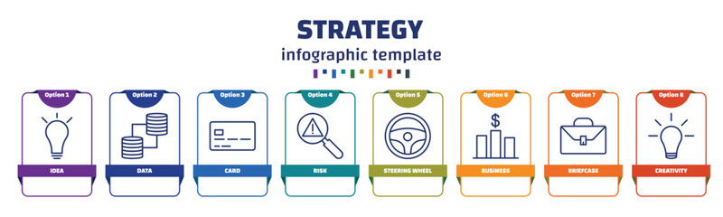 Canvas Print - infographic template with icons and 8 options or steps. infographic for strategy concept. included idea, data, card, risk, steering wheel, business, briefcase, creativity icons.