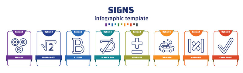 infographic template with icons and 8 options or steps. infographic for signs concept. included because, square root, b letter, is not a sub, plus less, carwash, absolute, check point icons.