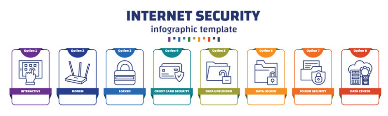 Wall Mural - infographic template with icons and 8 options or steps. infographic for internet security concept. included interactive, modem, locked, credit card security, data unclocked, data locked, folder