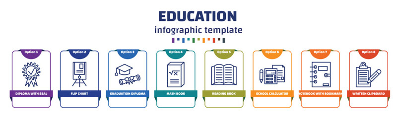 Poster - infographic template with icons and 8 options or steps. infographic for education concept. included diploma with seal, flip chart, graduation diploma, math book, reading book, school calculator,