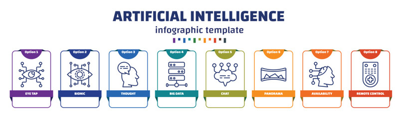 Poster - infographic template with icons and 8 options or steps. infographic for artificial intelligence concept. included eye tap, bionic, thought, big data, chat, panorama, availability, remote control