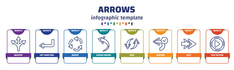 Poster - infographic template with icons and 8 options or steps. infographic for arrows concept. included multiply, left direction, repeat, curved arrow, spin, confirm, next, play button icons.