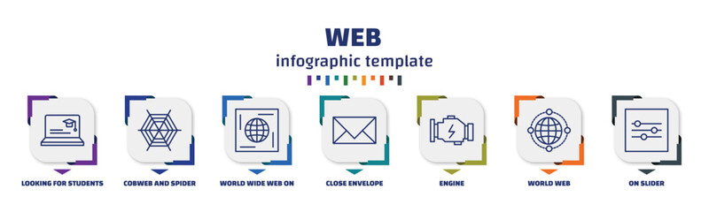 Poster - infographic template with icons and 7 options or steps. infographic for web concept. included looking for students, cobweb and spider, world wide web on grid, close envelope, engine, world web, on