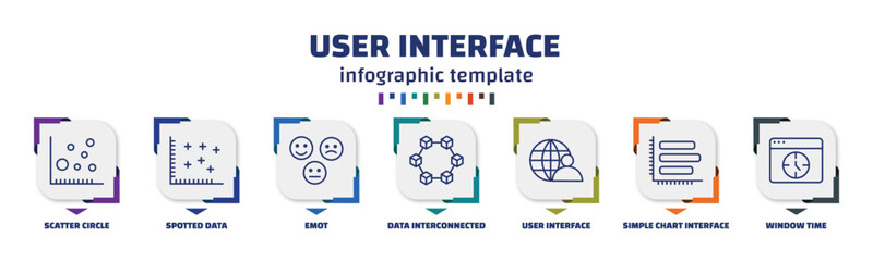 Poster - infographic template with icons and 7 options or steps. infographic for user interface concept. included scatter circle, spotted data, emot, data interconnected, user interface, simple chart