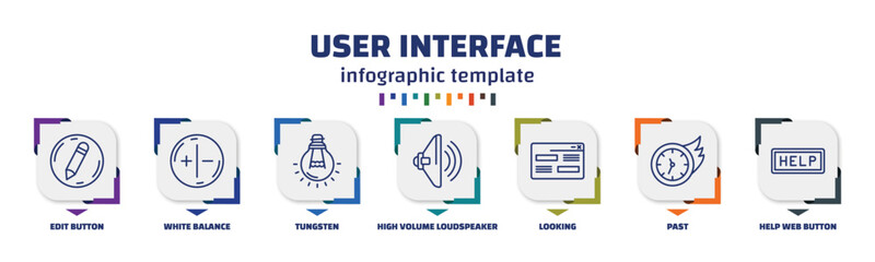 Poster - infographic template with icons and 7 options or steps. infographic for user interface concept. included edit button, white balance, tungsten, high volume loudspeaker, looking, past, help web button