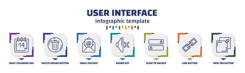 Poster - infographic template with icons and 7 options or steps. infographic for user interface concept. included daily calendar day 14, delete round button, email evelope, sound off, slide to unlock, link
