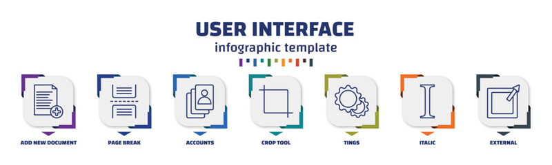 Poster - infographic template with icons and 7 options or steps. infographic for user interface concept. included add new document, page break, accounts, crop tool, tings, italic, external icons.