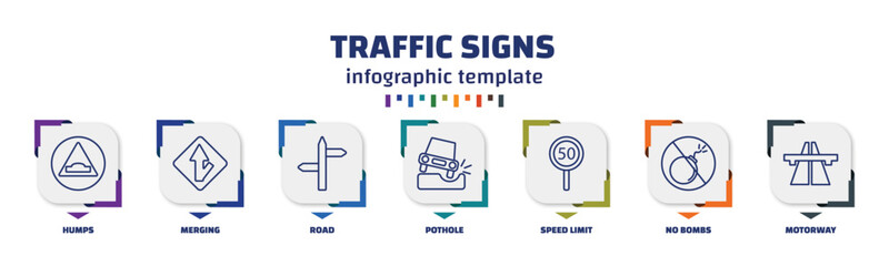 Poster - infographic template with icons and 7 options or steps. infographic for traffic signs concept. inclu