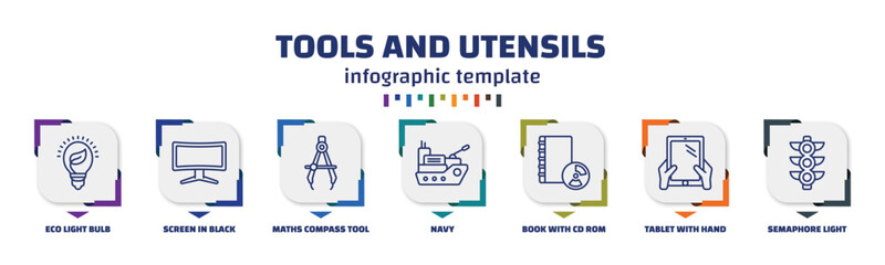 Poster - infographic template with icons and 7 options or steps. infographic for tools and utensils concept. included eco light bulb, screen in black, maths compass tool, navy, book with cd rom, tablet with