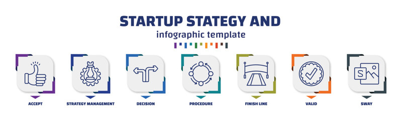Poster - infographic template with icons and 7 options or steps. infographic for startup stategy and concept. included accept, strategy management, decision, procedure, finish line, valid, sway icons.