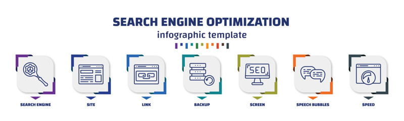 Poster - infographic template with icons and 7 options or steps. infographic for search engine optimization concept. included search engine, site, link, backup, screen, speech bubbles, speed icons.