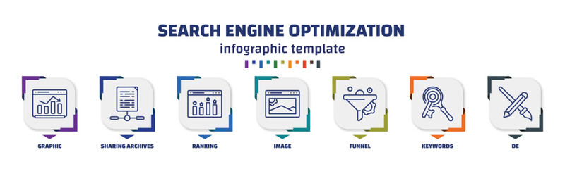 Poster - infographic template with icons and 7 options or steps. infographic for search engine optimization concept. included graphic, sharing archives, ranking, image, funnel, keywords, de icons.