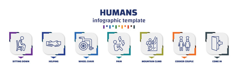 Sticker - infographic template with icons and 7 options or steps. infographic for humans concept. included sitting down, helping, wheel chair, pain, mountain climb, cooker couple, come in icons.