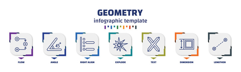 Poster - infographic template with icons and 7 options or steps. infographic for geometry concept. included flow, angle, right align, explode, text, dimension, lengthen icons.