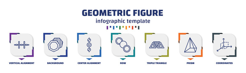 Poster - infographic template with icons and 7 options or steps. infographic for geometric figure concept. included vertical alignment, background, center alignment, row, triple triangle, prism, coordinates