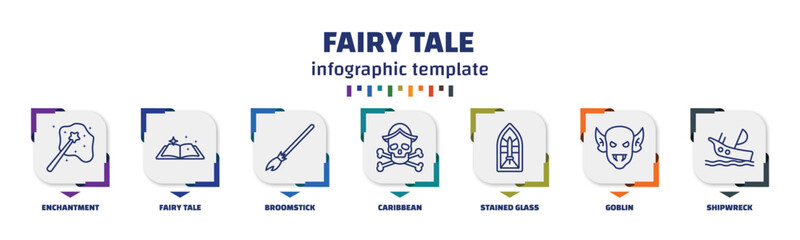infographic template with icons and 7 options or steps. infographic for fairy tale concept. included enchantment, fairy tale, broomstick, caribbean, stained glass, goblin, shipwreck icons.