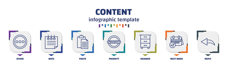 Poster - infographic template with icons and 7 options or steps. infographic for content concept. included ot
