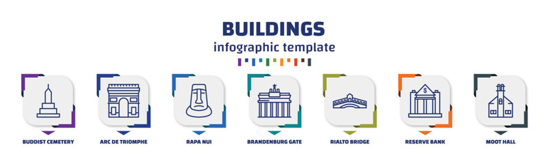 Poster - infographic template with icons and 7 options or steps. infographic for buildings concept. included buddist cemetery, arc de triomphe, rapa nui, brandenburg gate, rialto bridge, reserve bank, moot