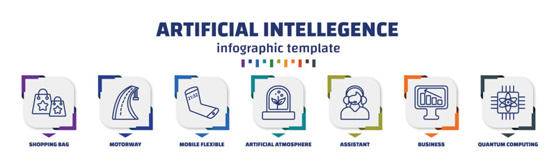 Poster - infographic template with icons and 7 options or steps. infographic for artificial intellegence concept. included shopping bag, motorway, mobile flexible display, artificial atmosphere, assistant,