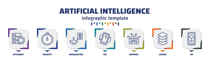 Poster - infographic template with icons and 7 options or steps. infographic for artificial intelligence conc