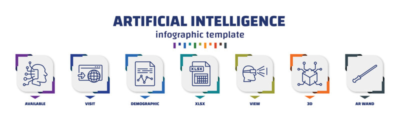 Poster - infographic template with icons and 7 options or steps. infographic for artificial intelligence concept. included available, visit, demographic, xlsx, view, 3d, ar wand icons.