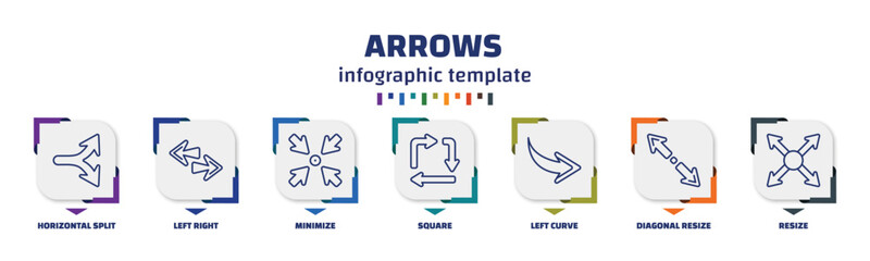 Poster - infographic template with icons and 7 options or steps. infographic for arrows concept. included horizontal split, left right, minimize, square, left curve, diagonal resize, resize icons.