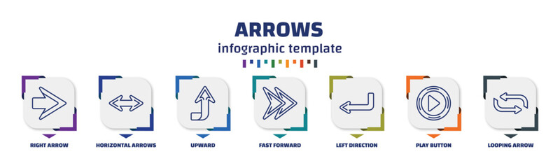 Poster - infographic template with icons and 7 options or steps. infographic for arrows concept. included right arrow, horizontal arrows, upward, fast forward, left direction, play button, looping arrow