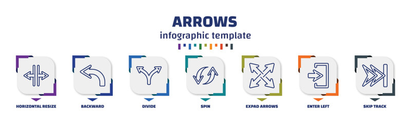 Poster - infographic template with icons and 7 options or steps. infographic for arrows concept. included horizontal resize, backward, divide, spin, expad arrows, enter left, skip track icons.