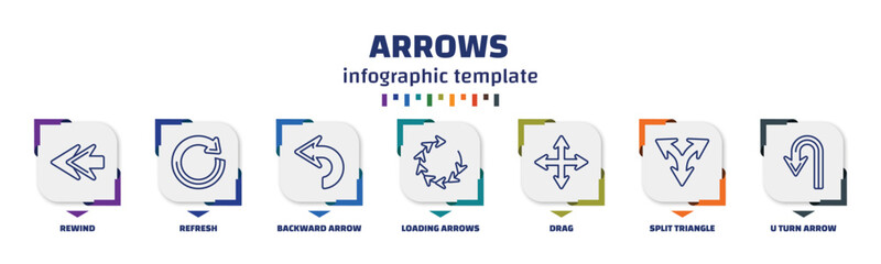Poster - infographic template with icons and 7 options or steps. infographic for arrows concept. included rewind, refresh, backward arrow, loading arrows, drag, split triangle, u turn arrow icons.