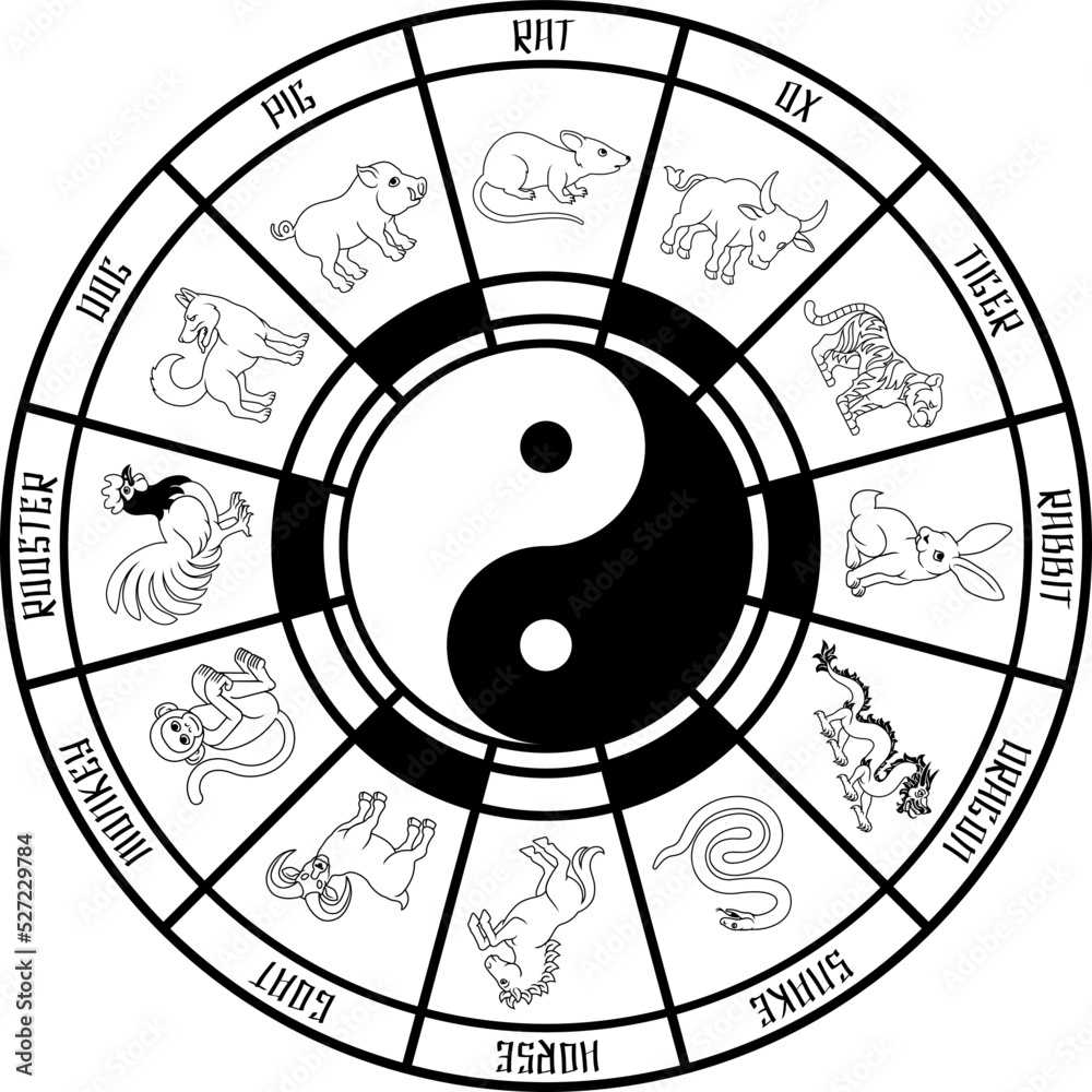 Wheel Of Chinese Zodiac Signs 60 Photos Astrologytoyou wheel-of-chinese-zodiac-signs-60-photos-astrologytoyou