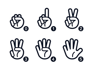 Poster - cartoon icon set of counting gesture hands