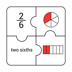 Sticker - Circle and bar fraction of two sixths in mathematics