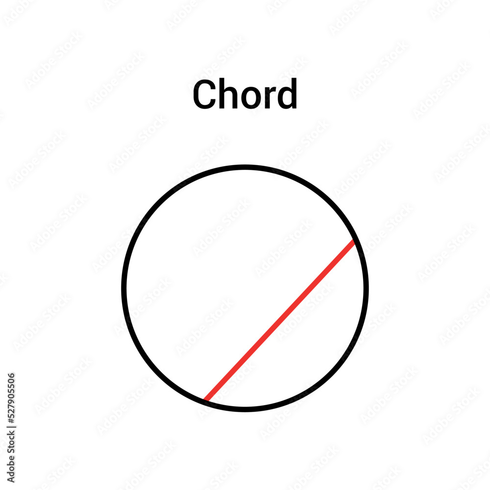 parts of a circle in mathematics. chord Stock Vector | Adobe Stock