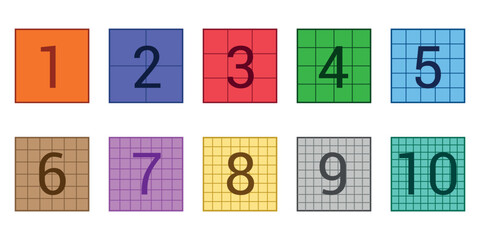 Canvas Print - Perfect squares shape chart. Square numbers