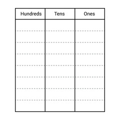 Wall Mural - Place value ones tens hundreds table in mathematics