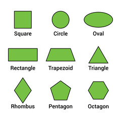 2D geometric shapes with names in mathematics. square circle oval rectangle trapezoid triangle rhombus pentagon octagon