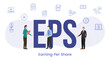 eps earnings per share concept with big word or text and people with modern flat style