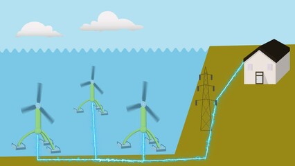 Wall Mural - Tidal energy animation shows how turbines generate electricity power by using tides