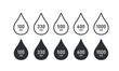 Volume of liquid line icon set. Symbols used for prepacked foods, drinks different millilitres. l-mark vector illustration