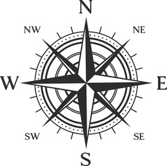 rose of wind retro compass isolated windrose sign