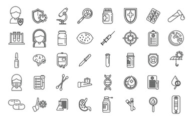 Poster - immune system icons set outline vector. human weak. medical booster